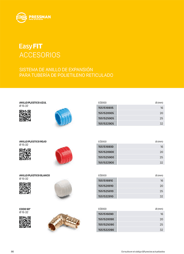 EasyFIT