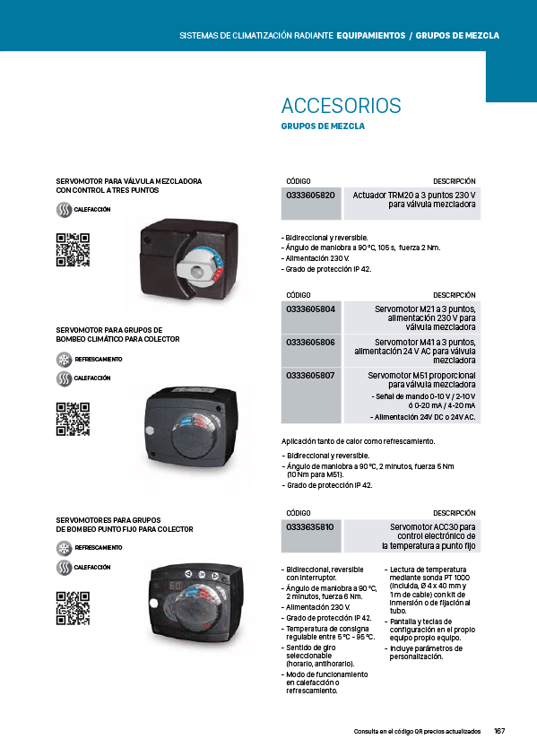 Accesorios grupos de mezcla