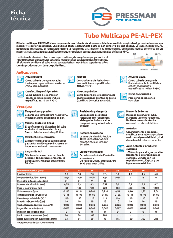 FICHA TECNICA MULTICAPA PE AL PEX PRESSMAN