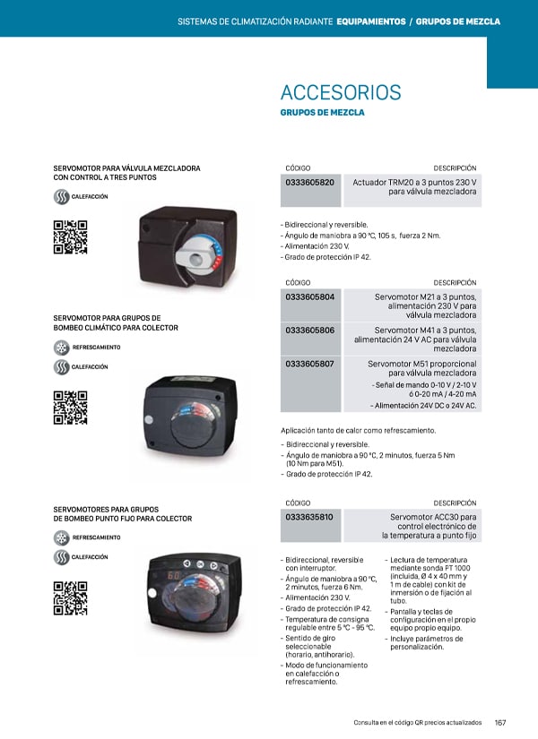 miniatura Accesorios grupos de mezcla