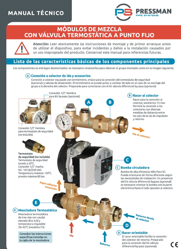 miniatura Manual G Mezcla Punto Fijo PRESSMAN 2022