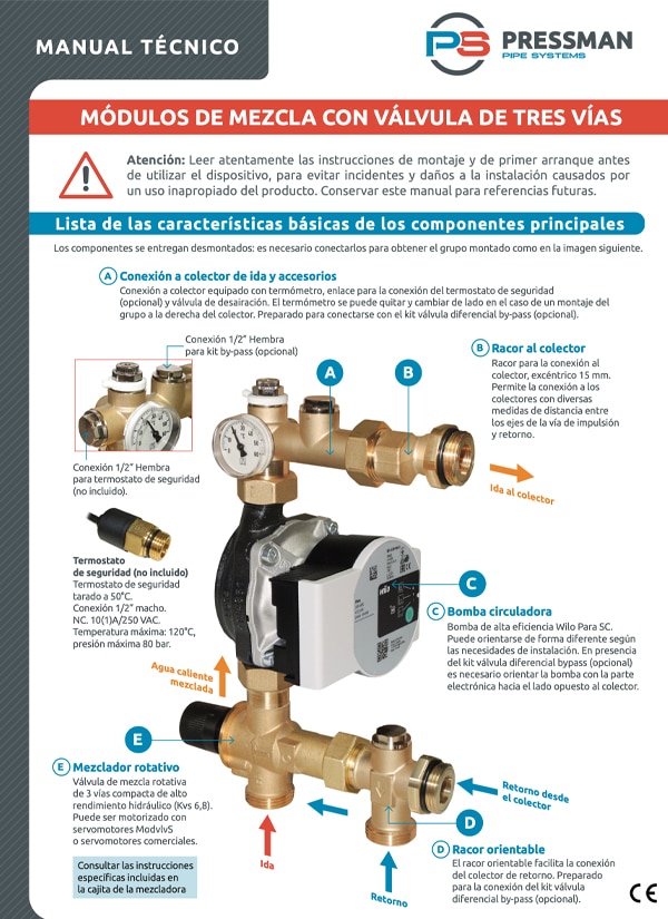 miniatura Manual G Mezcla Valvula 3 Vias PRESSMAN 2022