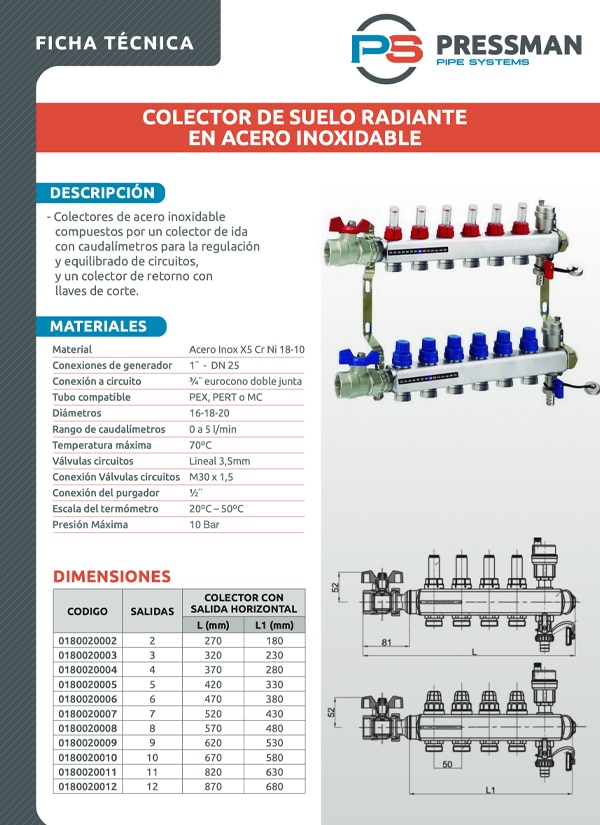 miniatura PRESSMAN Ficha Colector Acero Inoxidable