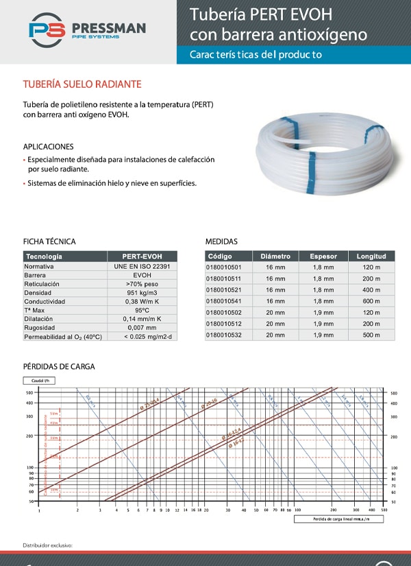 miniatura Ficha técnica Tubería PERT EVOH Pressman