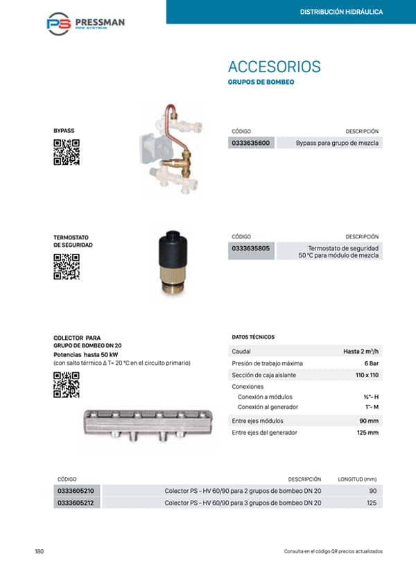 miniatura accesorios grupos de bombeo